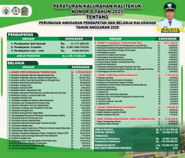 PERATURAN KALURAHAN KALITEKUK NOMOR 8 TAHUN 2025 TENTANG APBKAL T.A 2026